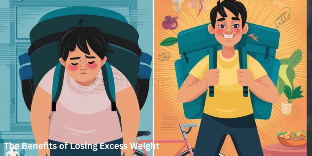 The Benefits of Losing Excess Weight